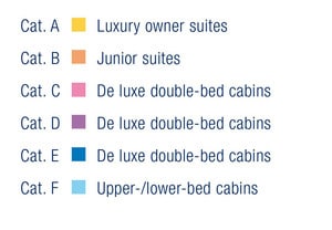 Cruise met Sea Cloud's Sea Cloud II. Bekijk hier het complete dekkenplan en boek uw cruise bij Cruise2Travel