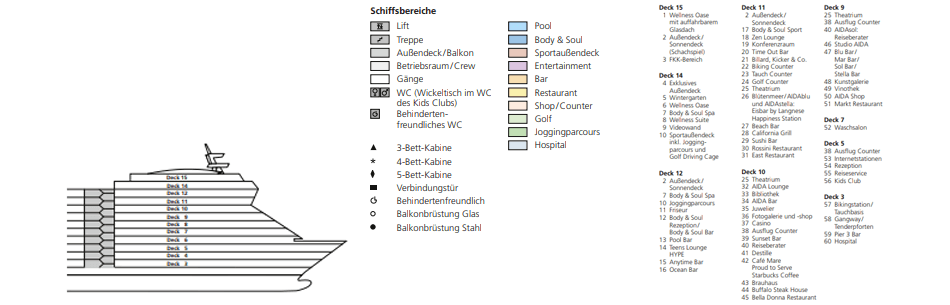 Cruise met AIDA Cruises' AIDAblu. Bekijk het complete cruise aanbod op Cruise2Travel. Boek nu!